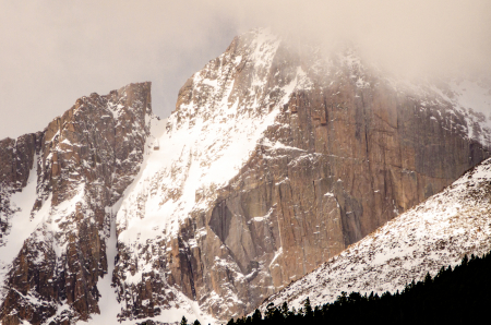 Longs Peak