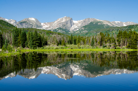 Sprague Lake